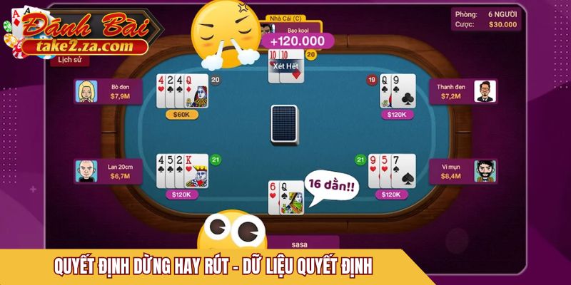 Quyết định dừng hay rút - dữ liệu quyết định